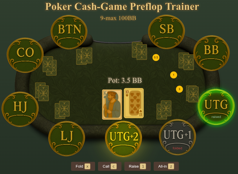 Poker Preflop Trainer